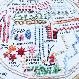 A close-up of the Original Embroidery Sampler Kit shows colorful stitched patterns and labeled techniques—ideal for following an embroidery tutorial or finding inspiration.