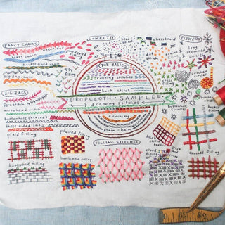 The Drawing Stitches Embroidery Sampler features labeled sections for hand stitches—chains, zigzags, filling stitches, and flowers—on white fabric, surrounded by threads, scissors, and a ruler. Ideal for exploring stitching techniques.