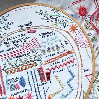 The Original Embroidery Sampler Kit features a white fabric hoop showcasing colorful stitches, including backstitch, running stitch, coral knots, feather stitch, satin stitch, and more decorative patterns—all labeled for easy learning.